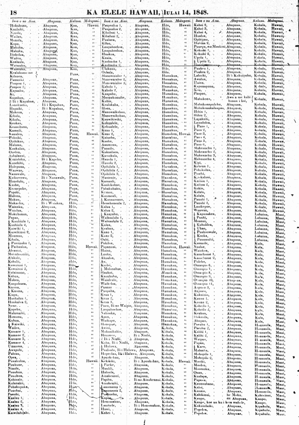 HE KANAWAI NO NA AINA PONOI O KA MOI, A ME NA AINA O KE AUPUNI.