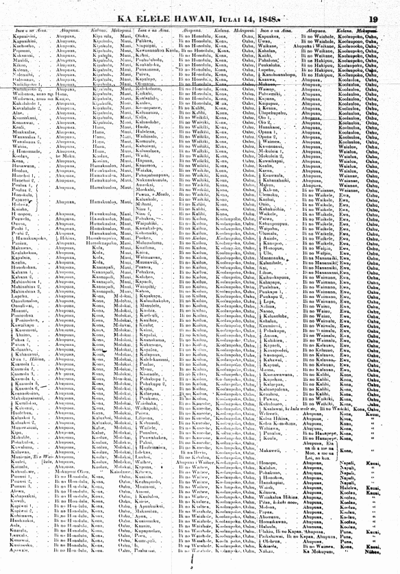 HE KANAWAI NO NA AINA PONOI O KA MOI, A ME NA AINA O KE AUPUNI.