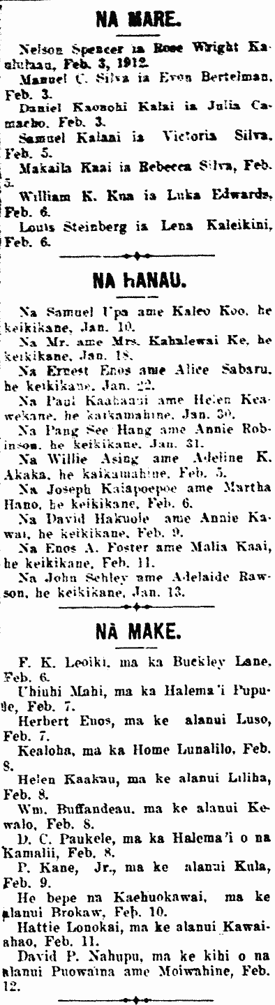 NA MARE / NA HANAU / NA MAKE