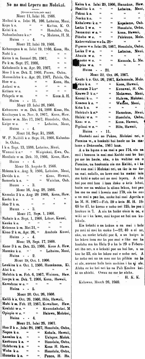 No na mai Lepera ma Molokai.