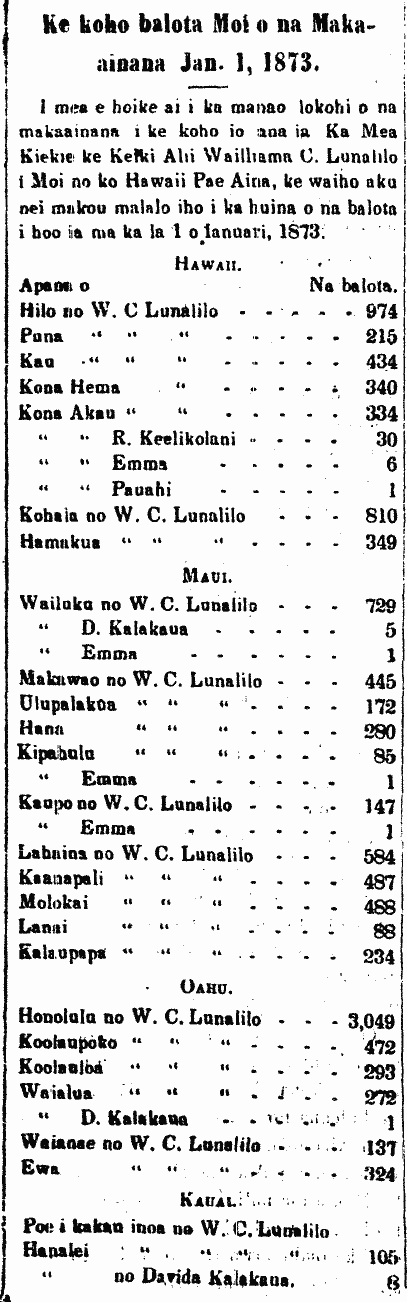 Ke koho balota Moi o na Makaainana Jan. 1, 1873.