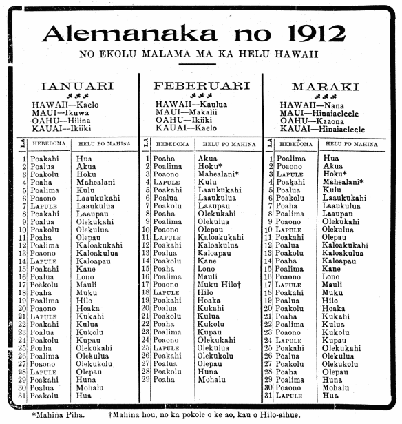 Alemanaka no 1912