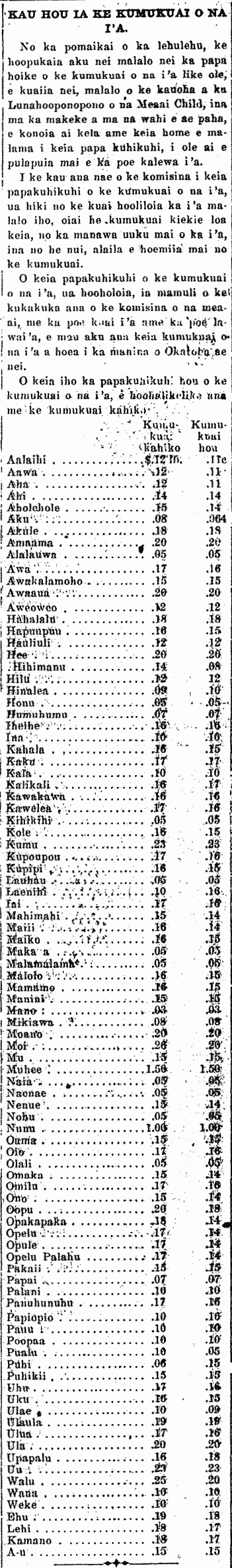 KAU HOU IA KE KUMUKUAI O NA I'A.