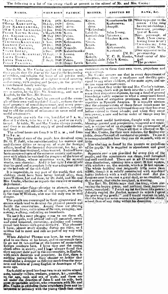 The following is a list...