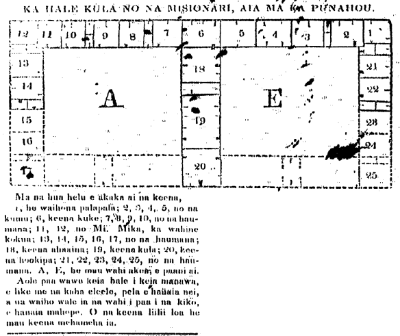 KA HALE KULA NO NA MISIONARI, AIA MA KA PUNAHOU.