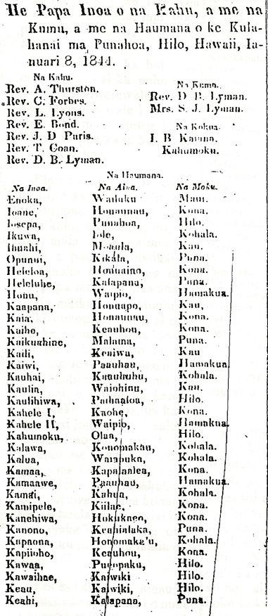 He Papa Inoa o na Kahu...