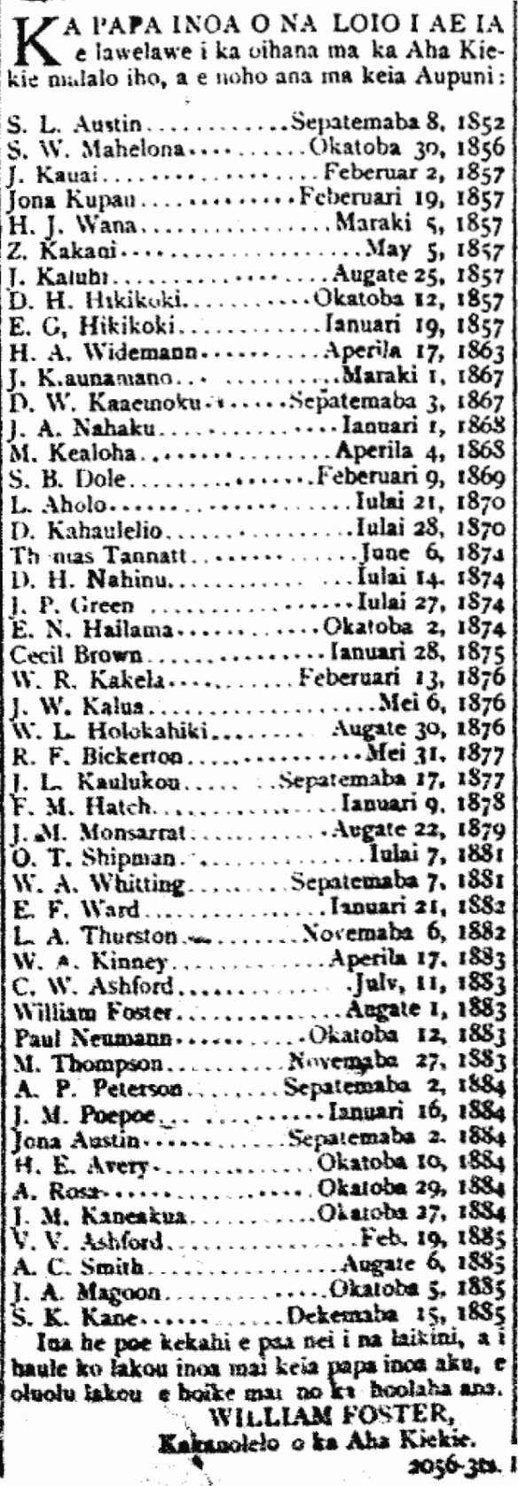 KA PAPA INOA O NA LOIO...